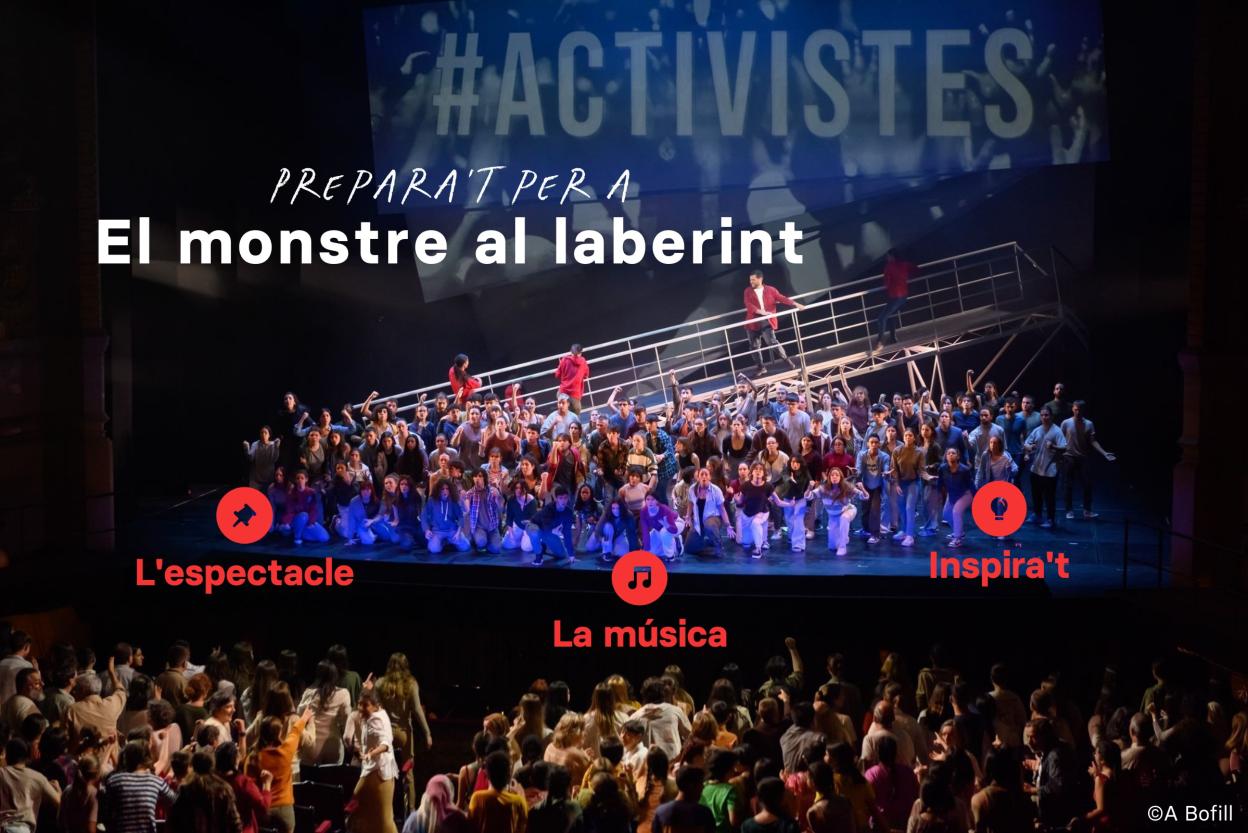 Prepara't per a El Monstre al laberint